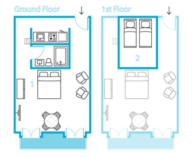 Apartment Oportoloft *